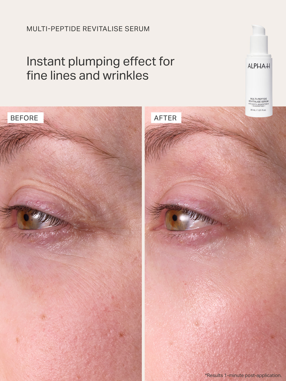Multi-Peptide Revitalise Serum – Alpha-H Nederland
